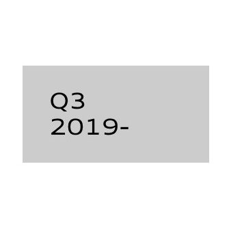 Q3 2019-2025