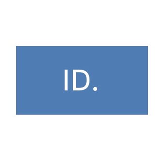 ID