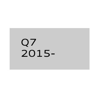 Q7 2015-