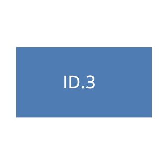 ID.3