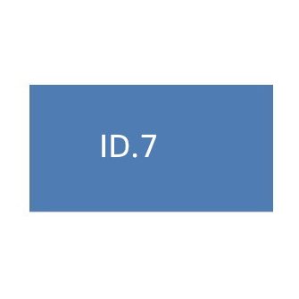 ID.7