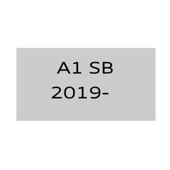 A1 SB 2019-