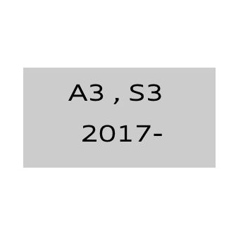 A3  S3 2017-