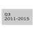 Q3 2011-2015