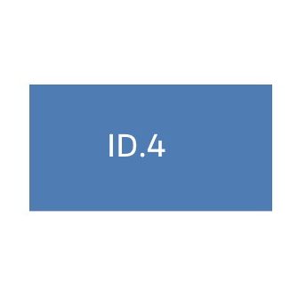 ID.4