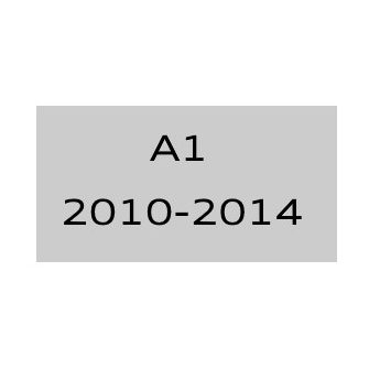 A1 2010-2014