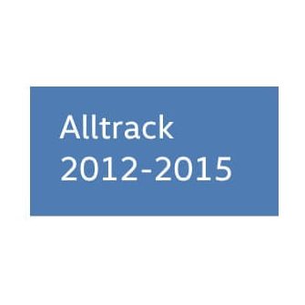 Alltrack 2012-2015